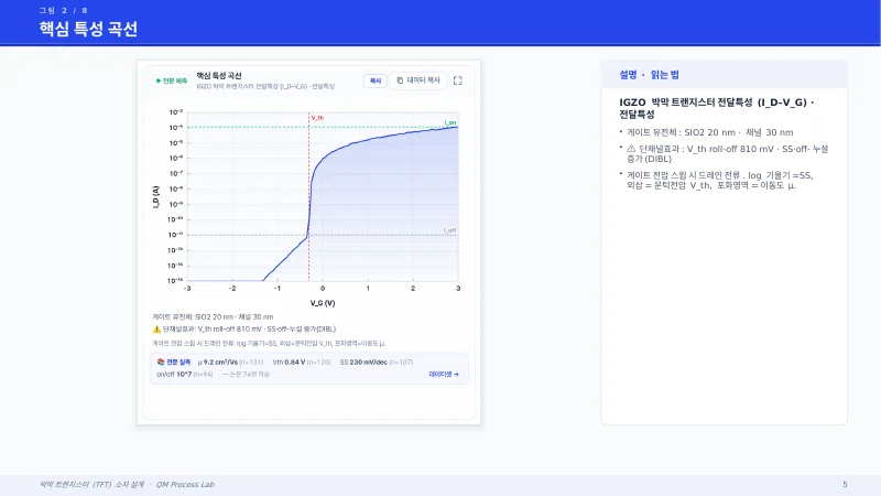 보고서 자동 추출 실제 화면