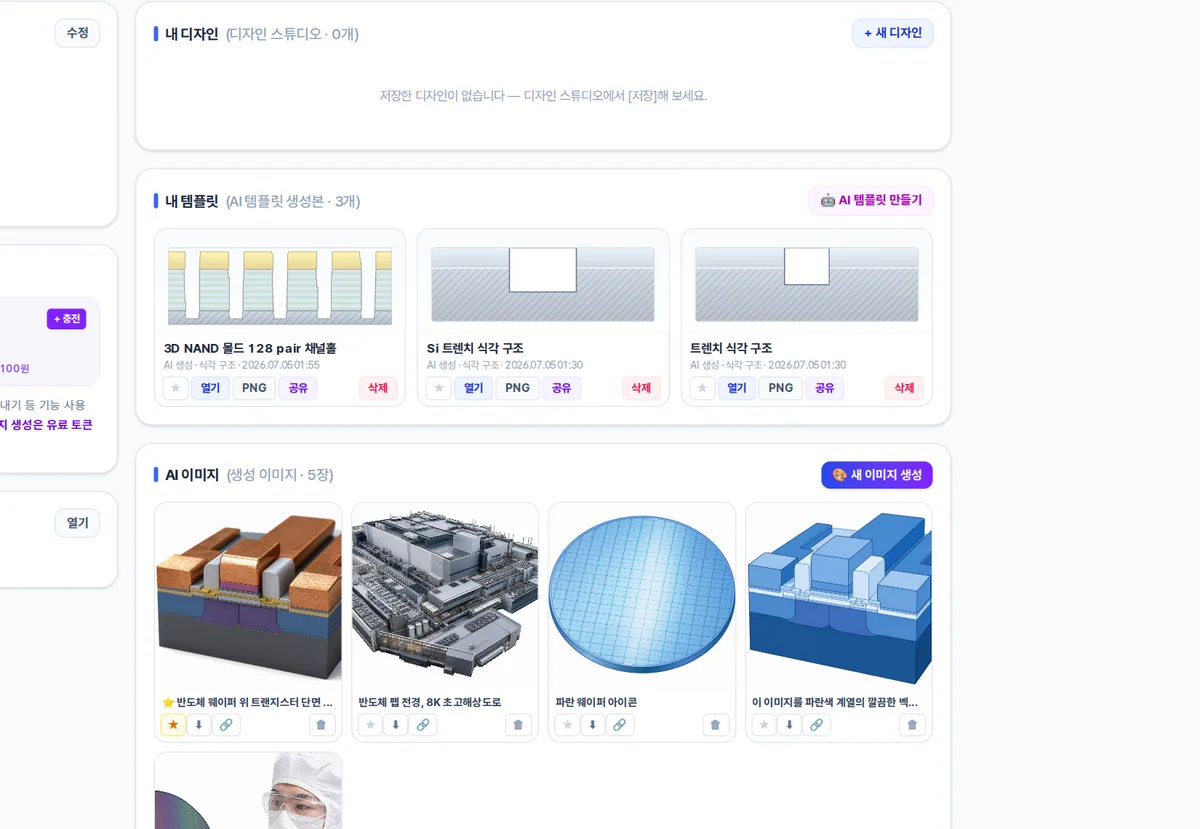 내 워크스페이스 실제 화면