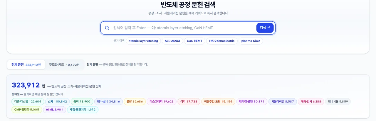문헌 검색 실제 화면