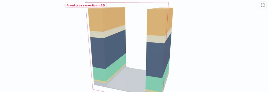3D view of an etched NAND-like stacked structure with a front cross-section plane revealing sidewall profile, bowing, and layer boundaries.