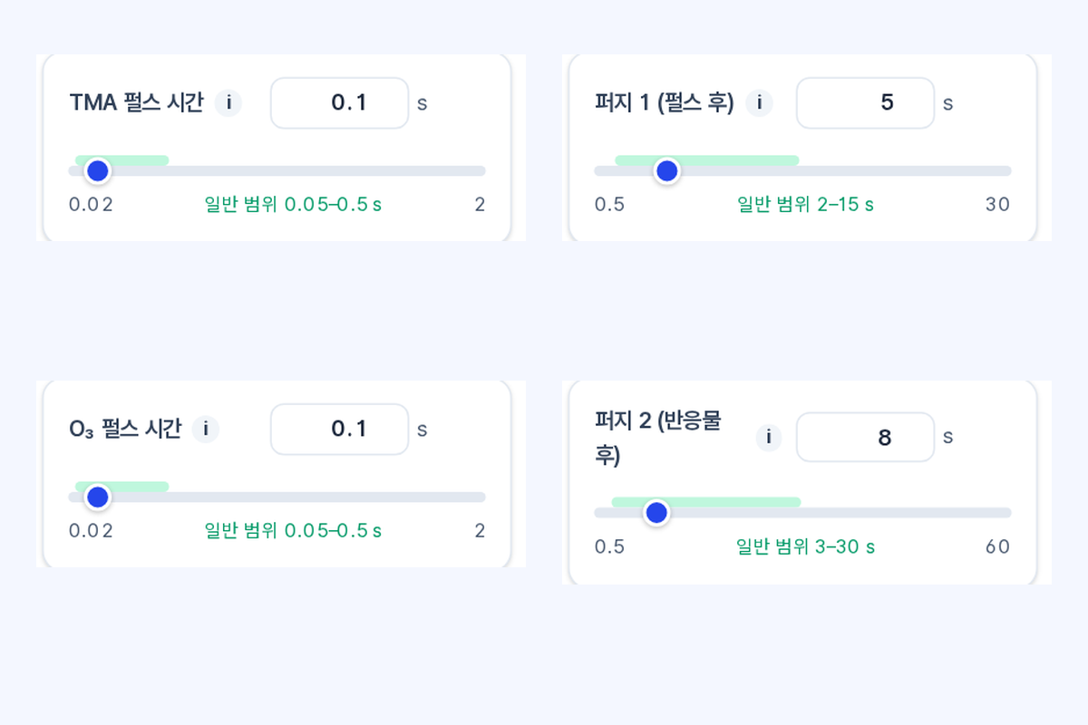 Semi Process Lab 공정 조건: TMA 펄스 시간, 퍼지 1 (펄스 후), O₃ 펄스 시간, 퍼지 2 (반응물 후), 각각 일반 범위