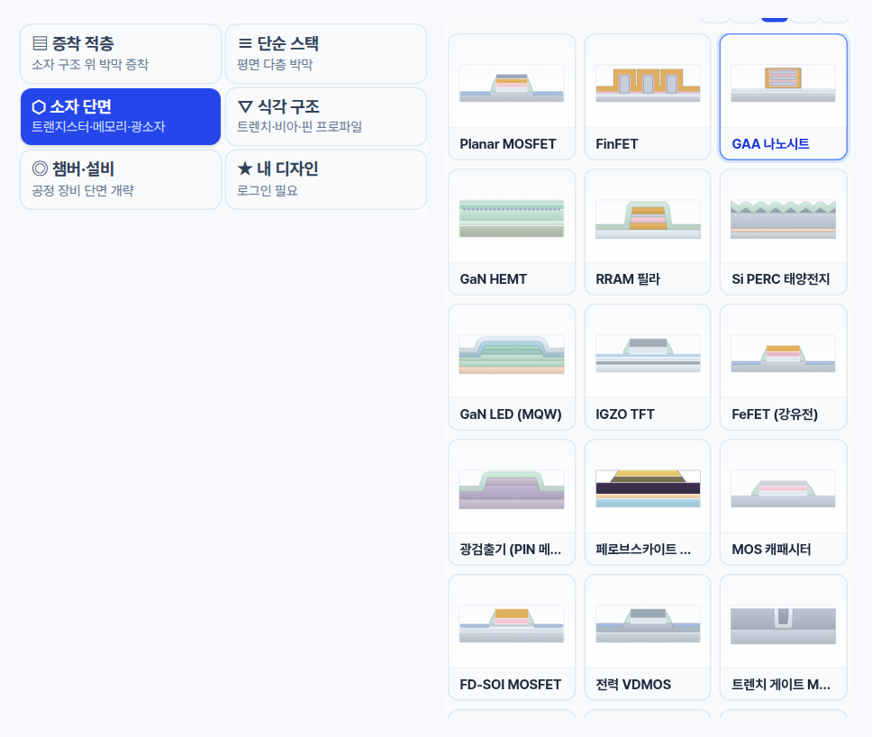 디자인 스튜디오 템플릿 갈래와 소자 단면 템플릿