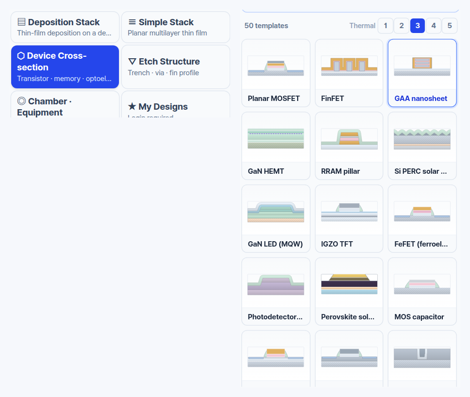 Design Studio template groups and device cross-section templates
